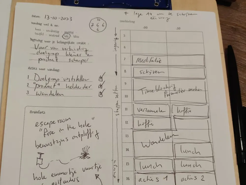 Een ingevulde timeblocking-sheet met drie afgevinkte acties voor vandaag